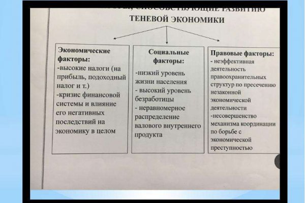 Кракен ориг ссылка