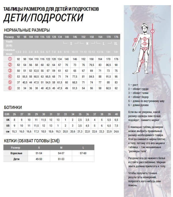 Кракен сайт что