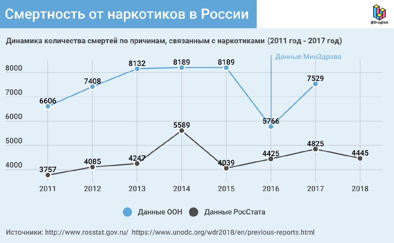 Kra46.cc Вход на сайт главная страница